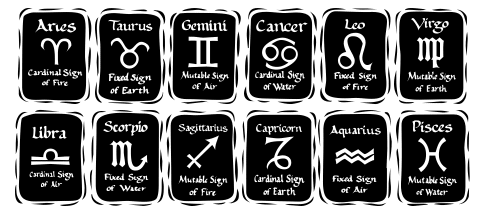 Astrology Fonts